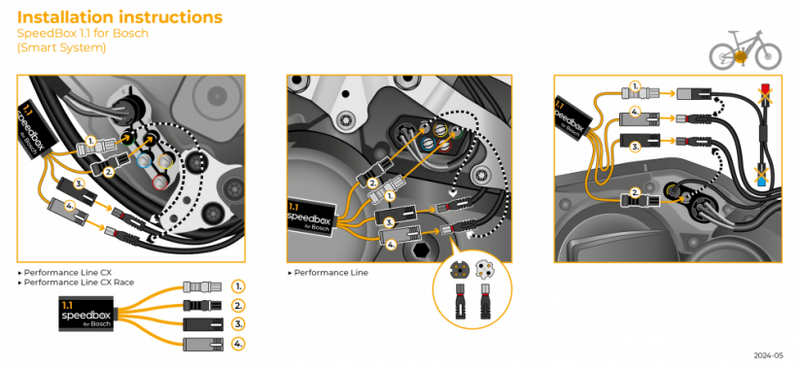 SpeedBox 1.1 for Bosch (Smart System)